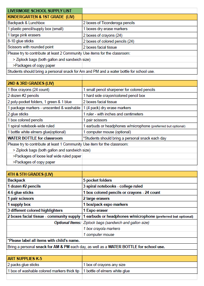 Livermore School Supply List. Kindergarten & 1st Grade (LIV): Backpack & Lunchbox, 1 plastic pencil/supply box (small), 1 large pink eraser, 8-10 glue sticks, scissors with rounded point, 2 boxes of Ticonderoga pencils, 1 box dry erase markers, 2 boxes of crayons (24), 2 boxes of colored pencils (24), 2 boxes facial tissue. Please try to contribute at least 2 Community Use items for the classroom: Ziplock bags (both gallon and sandwich size), packages of copy paper. Students should bring a personal snack for AM and PM and a water bottle for school use. 2nd & 3rd Grade (LIV): 1 box crayons (24 count), 2 dozen #2 pencils, 2 poly-pocket folders: 1 green & 1 blue, 1 package markers - unscented & washable, 2 glue sticks, 1 box colored pencils, 1 spiral notebook-wide ruled, 1 bottle white elmers glue (optional), Water bottle for classroom, 1 small pencil sharpener for colored pencils, 1 hard side crayon/colored pencil box, 2 boxes facial tissue, 1 (4 pack) dry erase markers, 1 ruler - with inches and centimeters, 1 pair scissors, 1 earbuds or headphones w/microphone (preferred but optional), 1 computer mouse (optional), *Students should bring a personal snack each day. Please try to contribute at least 1 community use item for the classroom: Ziplock bags (both gallon and sandwich size), Packages of loose leaf wide ruled paper, packages of copy paper. 4th & 5th Grade (LIV): Backpack, 1 dozen #2 pencils, 4-6 glue sticks, 1 pair scissors, 1 supply box, 3 different colored highlighters, 2 boxes facial tissue - community supply, 5 pocket folders, 3 spiral notebooks - college ruled, 1 box colored pencils or crayons - 24 count, 2 large erasers, 1 box/pack expo markers, 1 Expo eraser, 1 earbuds or headphones w/ microphone (preferred but optional). Optional Items: Ziplock bags (sandwich and gallon size), 1 box crayola markers, 1 computer mouse. *Please label all items with child's name. Bring a personal snack for AM & PM each day, as well as a Water Bottle for school use. Art Supplies K-5: 2 packs glue sticks, 1 box of washable colored markers thick tip, 1 box of crayons any size, 1 bottle of elmers white glue.