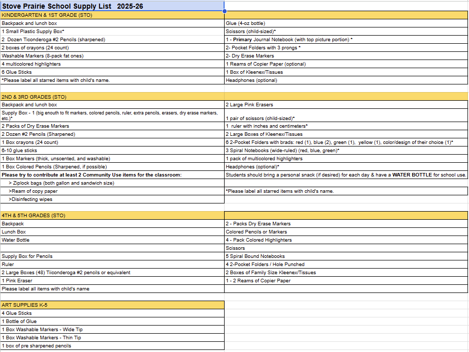 Stove Prairie School Supply List 2025-2026: Kindergarten & 1st Grade (STO): Backpack and lunch box, 1 small plastic supply box*, 2 Dozen Ticonderoga #2 Pencils (sharpened), 2 boxes of crayons (24 count), washable markers (8-pack fat ones), 4 multicolored highlighters, 6 glue sticks, Glue (4-oz bottle), Scissors (child-sized)*, 1 - Primary Journal Notebook (with top picture portion)*, 2- Pocket folders with 3 prongs*, 2 Dry erase markers, 1 ream of copier paper (optional), 1 box of tissues, headphones (optional). 2nd & 3rd Grades (STO): Backpack and lunch box,  Supply box - 1(big enough to fit markers, colored pencils, ruler, extra pencils, erasers, dry erase markers, etc.)*, 2 packs of dry erase markers, 2 dozen #2 pencils (sharpened), 1 box crayons (24 count), 6-10 glue sticks, 1 Box markers (thick, unscented, and washable), 1 box colored pencils (sharpened, if possible), 2 large pink erasers, 1 pair of scissors (child-sized)*, 1 ruler with inches and centimeters*, 2 large boxes of tissues, 6 two pocket folders with brads: 1 red, 2 green, 1 yellow, 1 color/design of their choice*, 3 spiral notebooks (wide-ruled)(red, blue, green)*, 1 pack of multicolored highlighters, headphones (optional)*, Students should bring a personal snack (if desired) for each day and have a water bottle for school use. *Please label all starred items with child's name. 4th & 5th Grades (STO): backpack, lunch box, water bottle, supply box for pencils, ruler, 2 large boxes (48) Ticonderoga #2 pencils or equivalent, 1 pink eraser, 2 packs dry erase markers, colored pencils or markers,4 pack colored highlighters, scissors, 5 spiral bound notebooks, 4 2-pocket folders / hole punched, 2 boxes of family size tissues, 1 two reams of copier paper. Please label all items with child's name. Art Supplies K-5: 4 glue sticks, 1 bottle of glue, 1 box washable markers - wide tip, 1 box washable markers - thin tip, 1 box of pre sharpened pencils.
